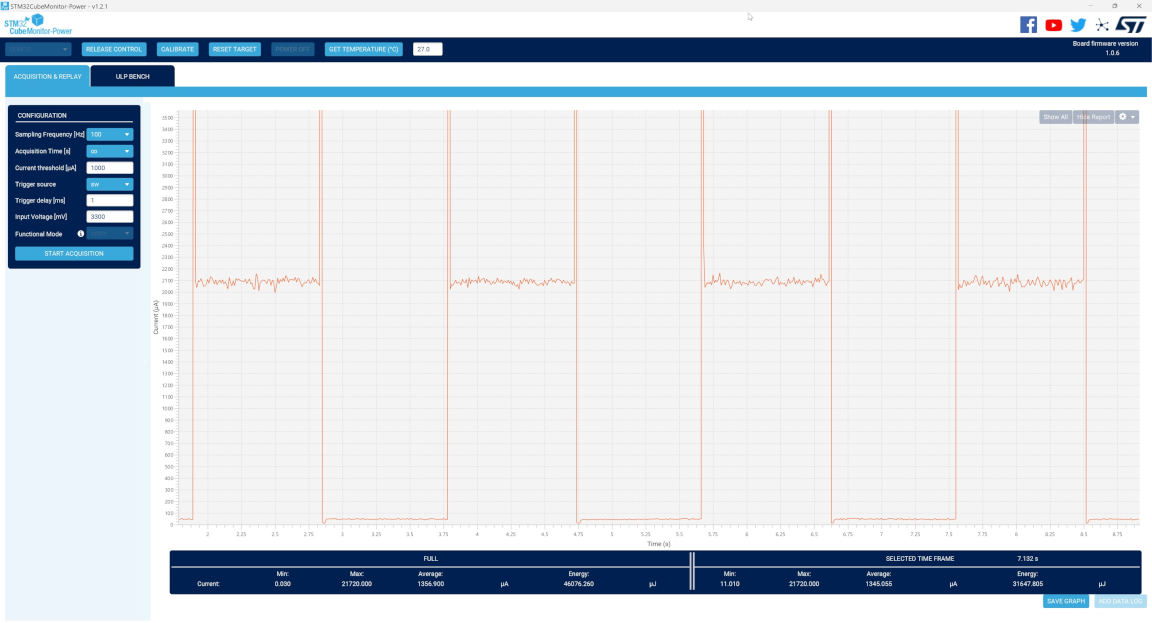 Nucleo_F401RE_deepSleep.jpg