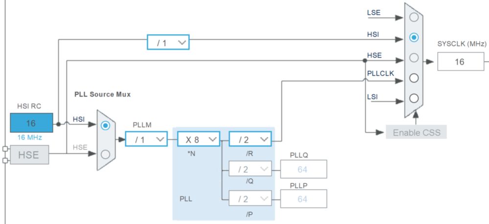 STM32Cube-HSI.jpg