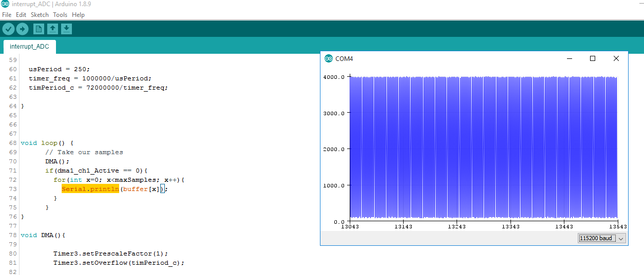 2KHz Square Wave