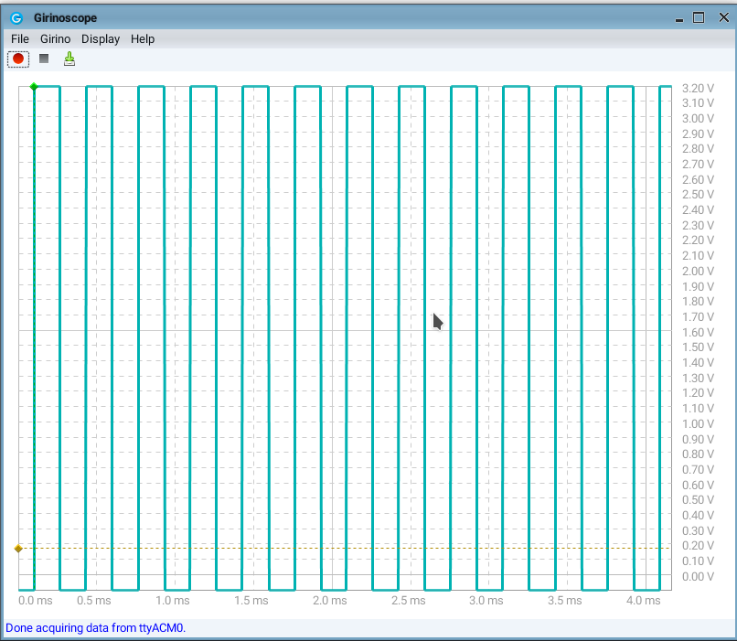 girinoscope stm32f401ccu