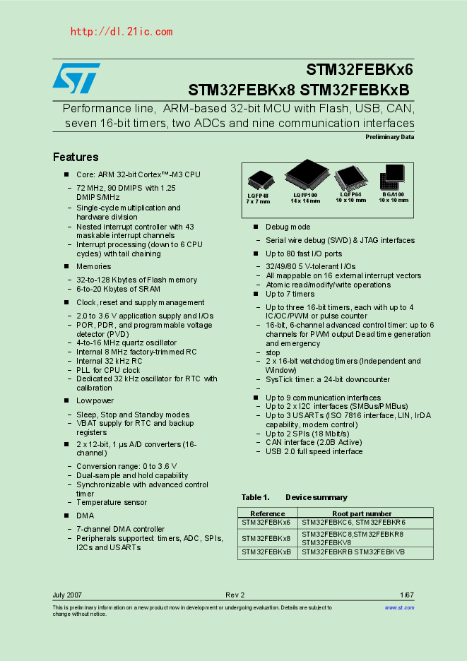 STM32FEBKx_.png