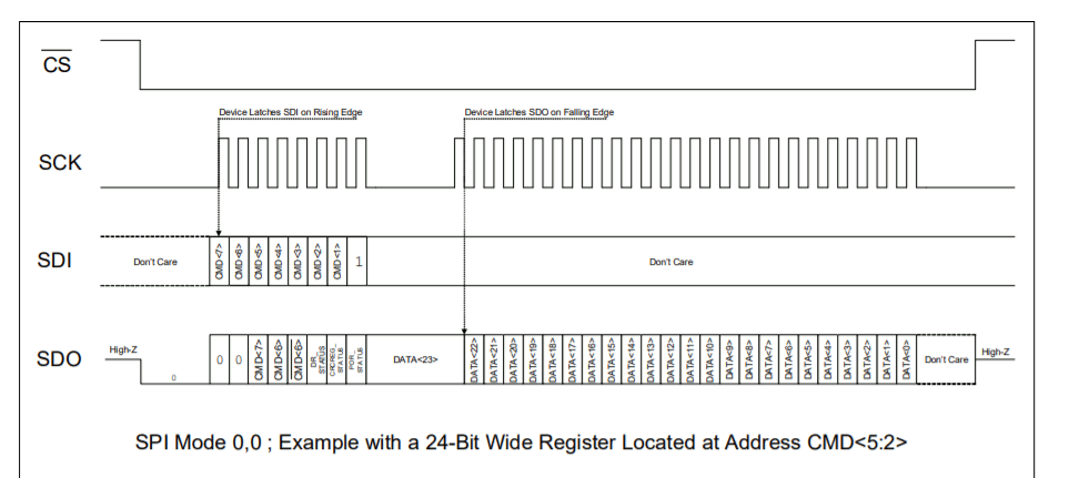 SP2.gif