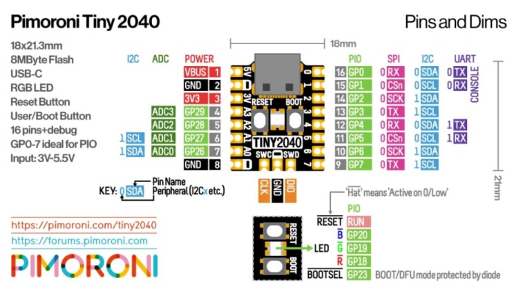 PiMoroni-2040.JPG