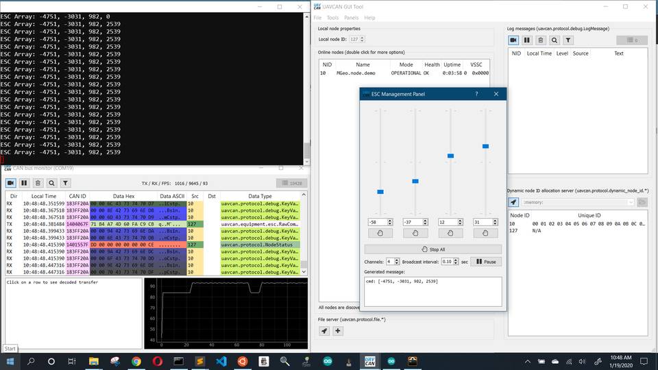 End-to-end F303CC test confirmation