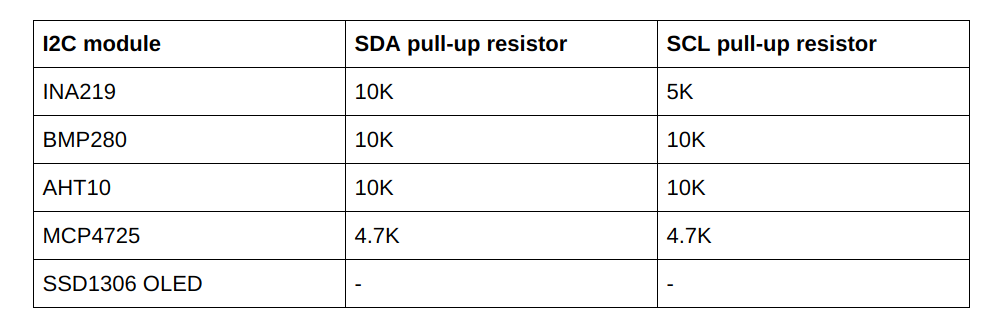 table.png