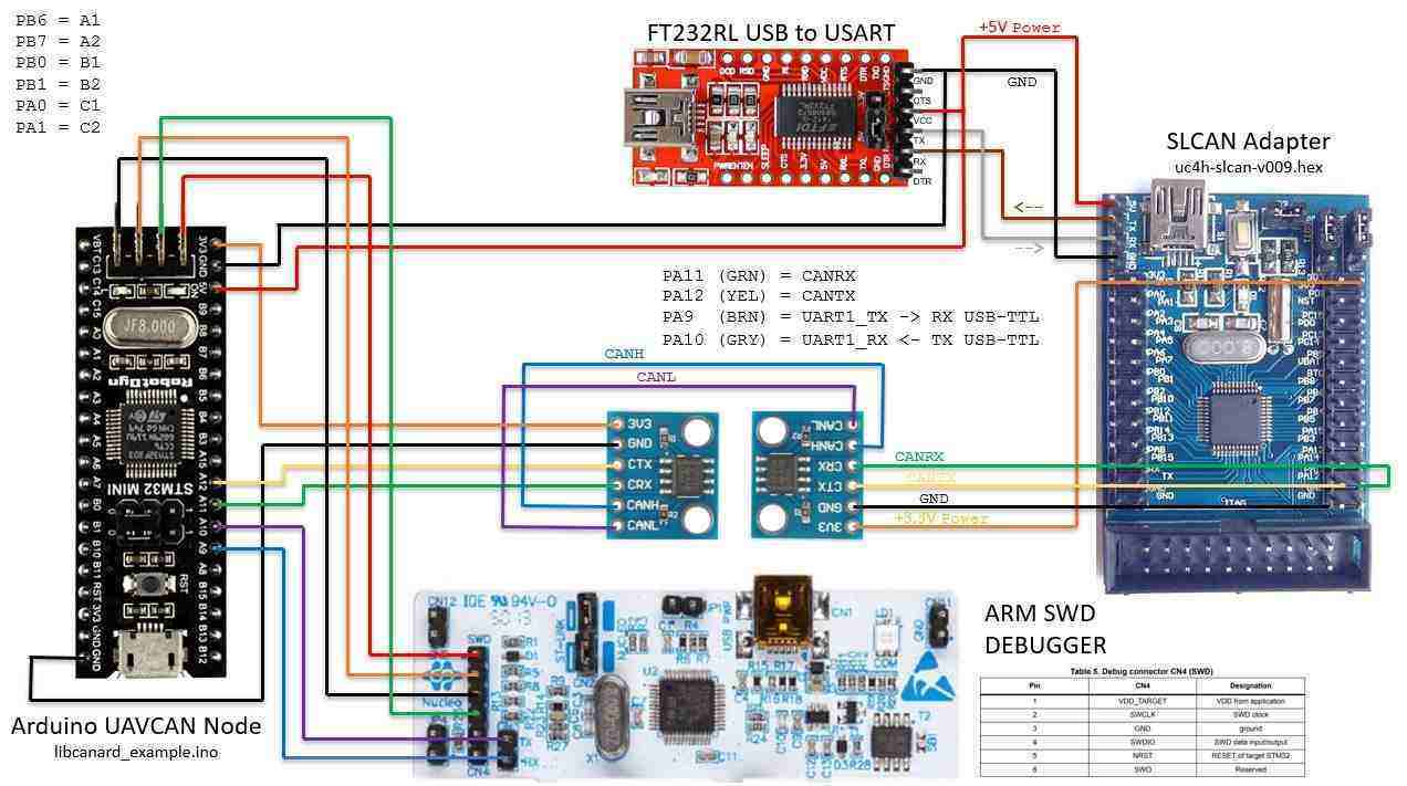 rsz_uavcan_node_libcanard_f3_ino.jpg