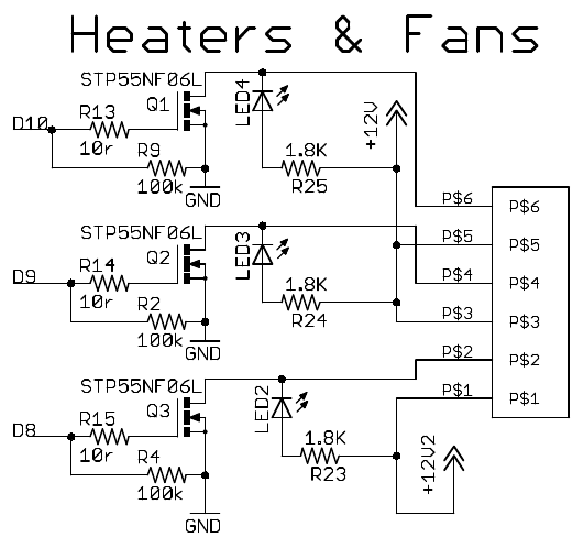 ramps mosfet section