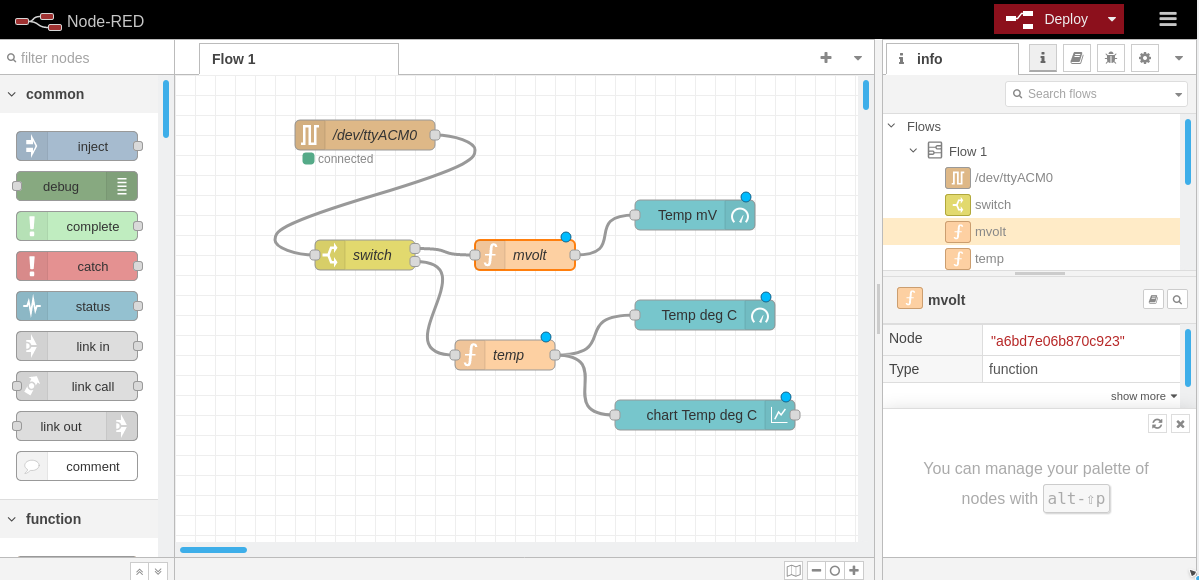 node red flow programming