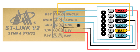 ST-LINK V2 to SWD.png