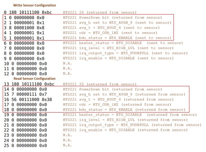 hts221_configuraiton_issue-min (1).jpg