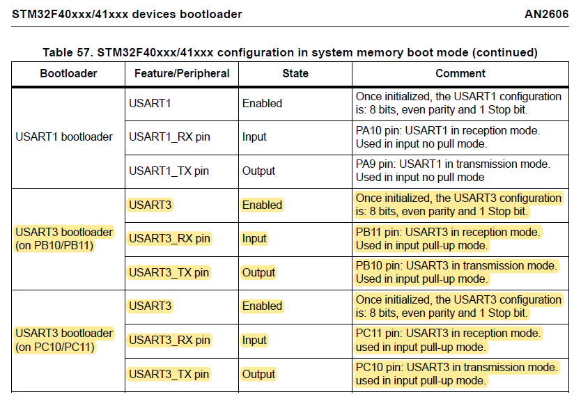 STM32F407xx_BL.png