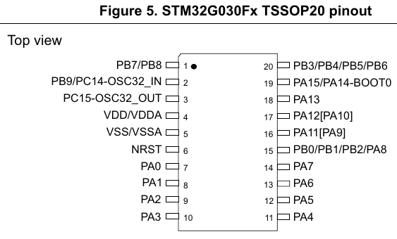 stm32g030f6 pinout