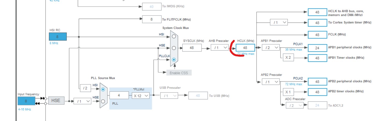 setting clock stm32.jpg