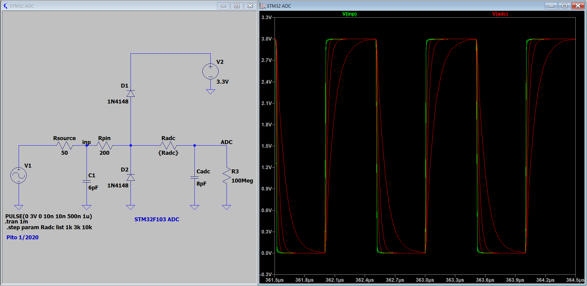 STM32 ADC input and SandH.PNG